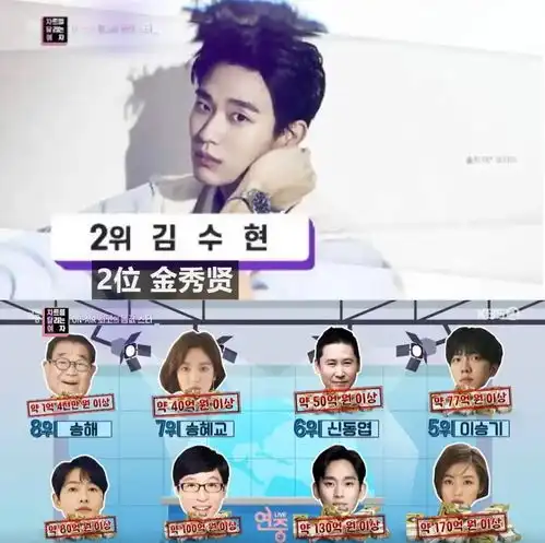 男神又在闷声干大事啦网友最新路透