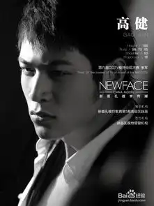 男模特拍摄姿势大解析