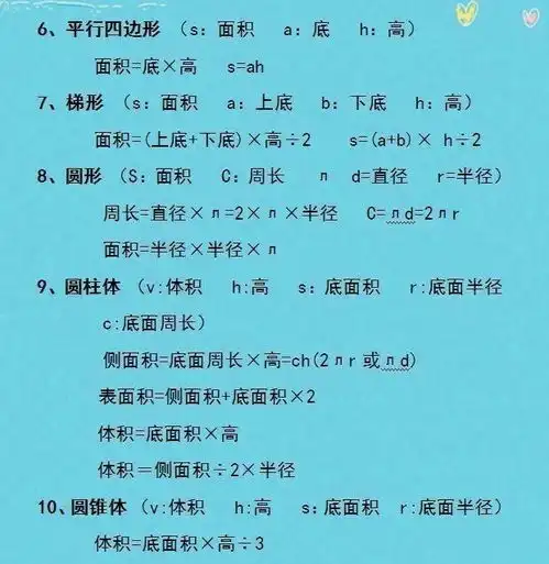 报一万个补习班,不如牢记这20张图片吃透记熟数学最低不下98