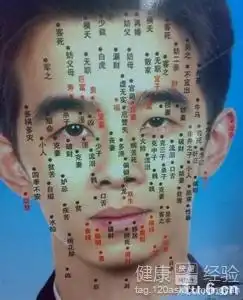 色素痣手术会疼吗