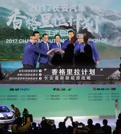 2025年全面停售燃油车长安发布香格里拉计划