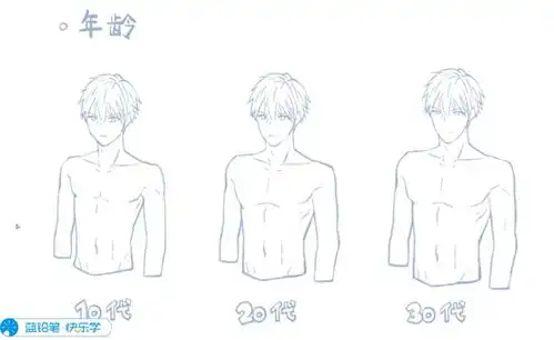 你pick哪款大帅哥别再问怎么画男生了画帅气小哥哥的必备宝典快拿去