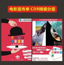 电影院宣传单设计下载图片素材高清cdr模板3.77mbdm单页大全