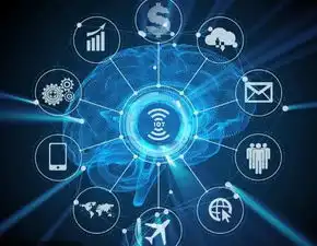 我和我的祖国智能改变生活