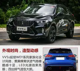 江阴魏weyvv5江阴魏weyvv7特15万江阴0首付0元购车0压力