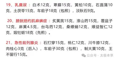 老中医整理的35个专病方剂蛛网膜下腔出血血栓闭塞性脉管炎大动脉炎紫癜疝气肾炎