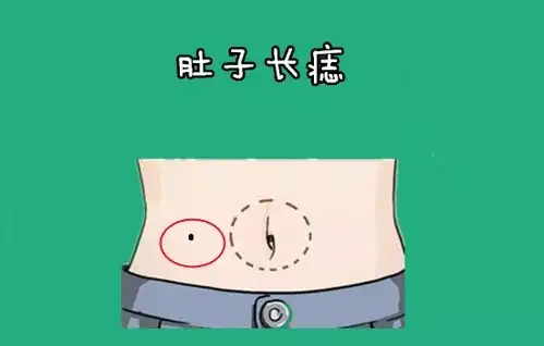 身上5颗发财痣,藏而不露,男人升官快,女人赚钱快财运