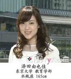 日本校花前七强私照曝光就读名牌大学外貌被指一般