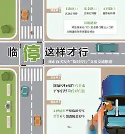 济南首发临时停行交通规则规范上下客流程