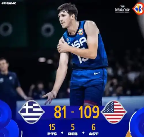 世界杯第4日7支球队晋级16强中国男篮晋级堪比国足进世界杯