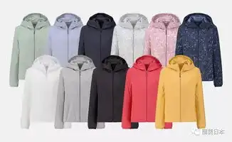 优衣库防晒衣升级归来还不趁着夏天前赶紧入手一件