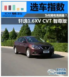 爱卡选车指数轩逸爱卡汽车图片