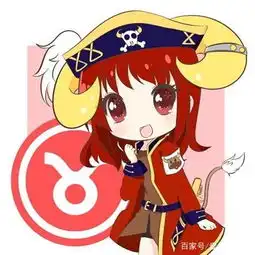 十二星座中哪个星座不会主动先表白