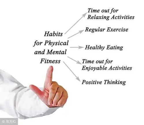 这样备孕效果佳,谢娜等明星都用它