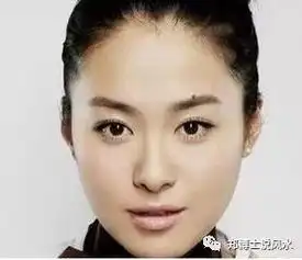 郑博士面相看你最适合哪种工作