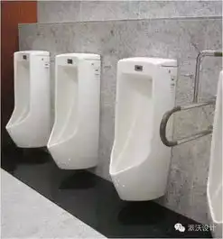 日本商业卫生间的变态设计,不服不行零售图库