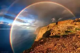 雨后彩虹的拍法,千万不能错过