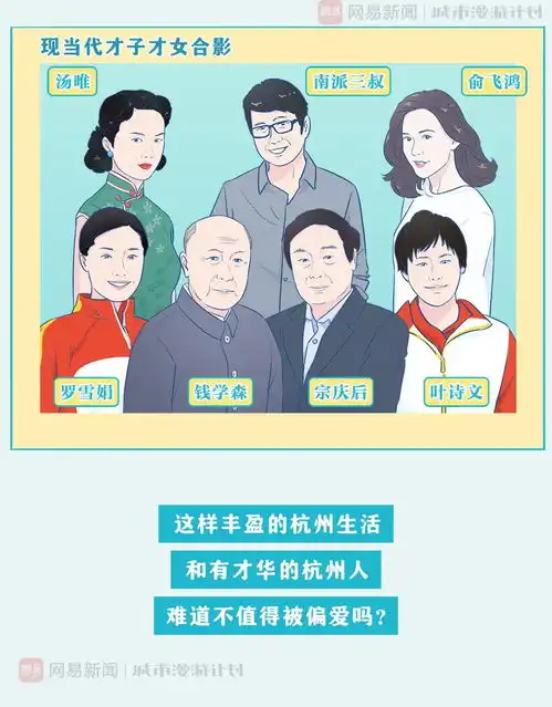 中国最被偏爱的城市是哪里