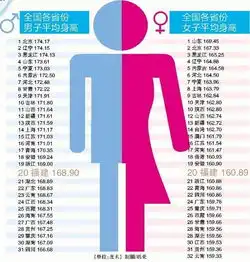 高富帅招亲你敢应征吗