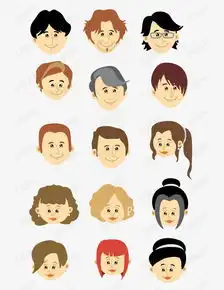 手绘头像男女素材图片免费下载高清卡通手绘psd千库网图片编号5673661