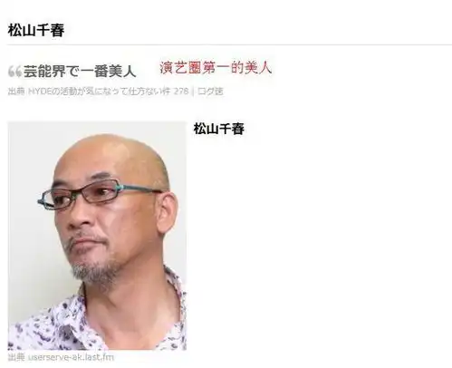 国内外有没有年轻时帅到爆表的中老年演员或歌手