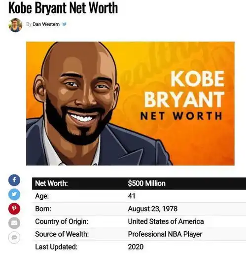 21亿美金乔丹吸金史上第1,詹皇科比不如他,c罗梅西也逊色