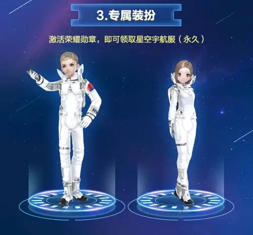 第五期荣誉勋章奖励一览