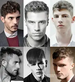 男生发型流行趋势从头做起打造全新型男