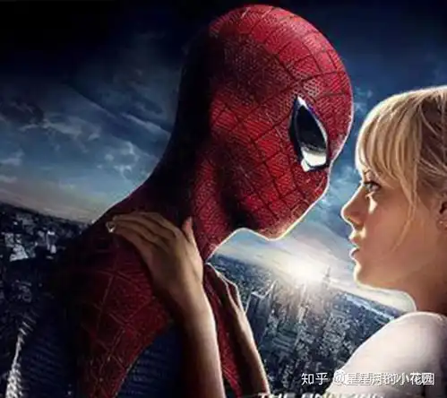 复仇者联盟4漫威系列精选壁纸头像