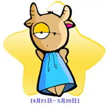 12星座男最狠的分手宣言