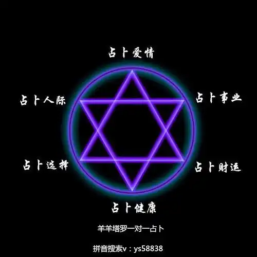 嫁给十二星座男,你的幸福指数有多少