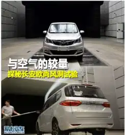 易车网日照万达