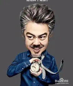 photoshop快速把大叔的照片转为调皮的q版大头像