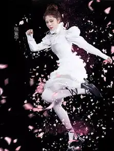 火箭少女最新写真出炉,白纱裙造型太惊艳,网友下凡来玩的仙女