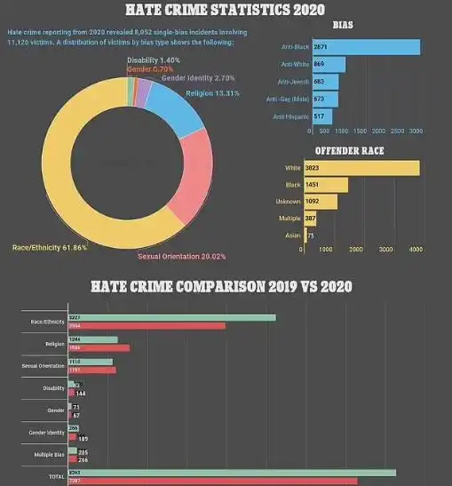 美国亚裔老人自家门口遭遇种族仇恨袭击被壮汉嫌疑人狂揍125拳