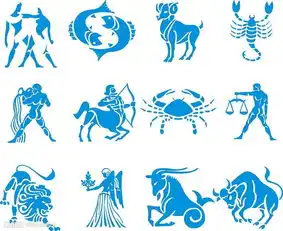 12星座谁最丑哪个星座喝口水都会被黑快来看看吧