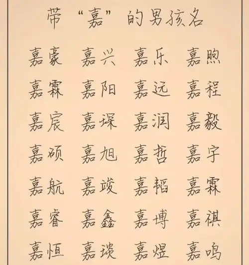 给男宝宝起这些名字,将来能光宗耀祖