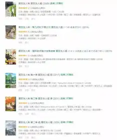 类比你的名字,奇幻治愈系高分电影夏目友人帐3月7日强势来袭