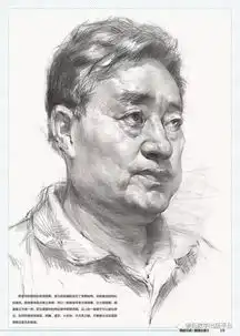 素描名师于才瑞告诉你什么是有人情味素描头像