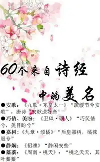 取名男楚辞,女诗经,摘选经典好名字给宝宝起名