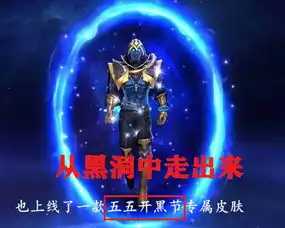 诸葛亮典藏皮肤曝光,大招召唤出一个黑洞,网友武陵仙君该丢了