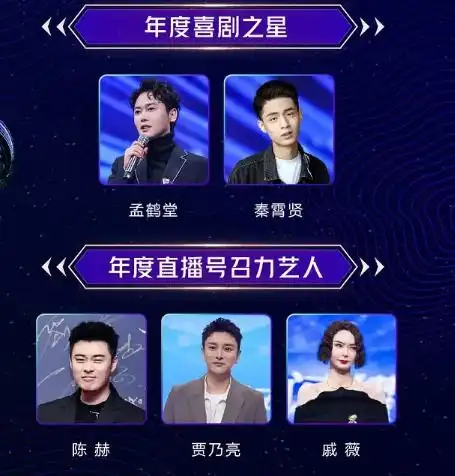 虽评不上星动男神,但上了热搜版的依然是肖战,这是为何