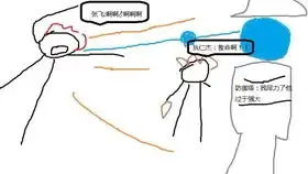 男主超能力能占据对方身体5秒钟但期间自己也会失去意识