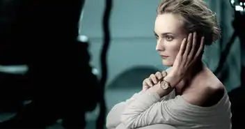 dianekruger演绎积家表最新广告大片