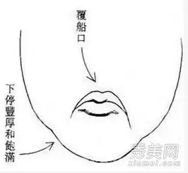 面相分析会榨干男人钱财的女人面相