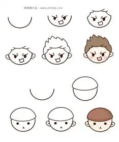 卡通男孩头像简笔画步骤图