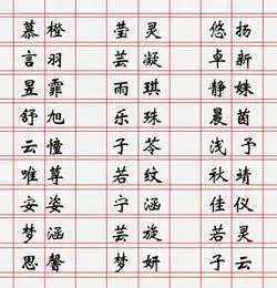 宝宝起名大气洒脱男孩名,美丽大方女孩名