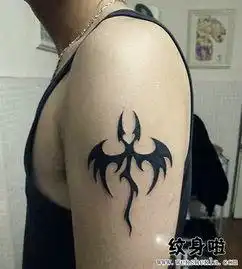 男的,想纹身,纹什么图案呢纹那个地方呢