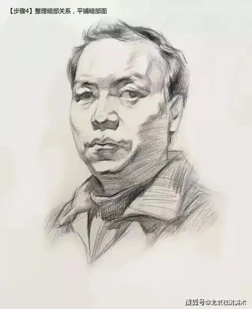 校尉美术素描速写色彩美术考试要点汇总,附教程手稿掌握了拿高分