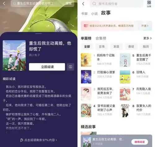 在抖音追小说,养肥了谁